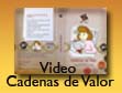 Video: “Cadenas de Valor”.